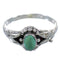 Southwestern Turquoise And Sterling Silver Ring Size 6-1/4 RX59630